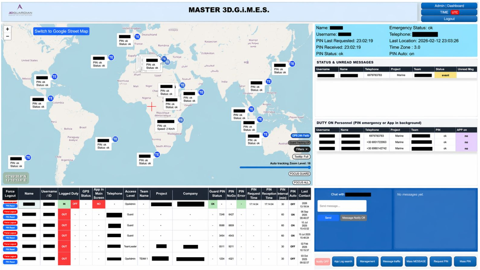 3DGuardian master dashboard showing global guard positions