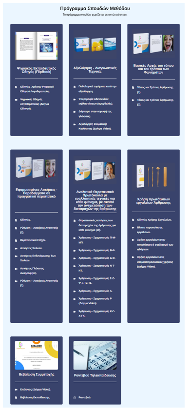 Speech therapy LMS course structure and module overview
